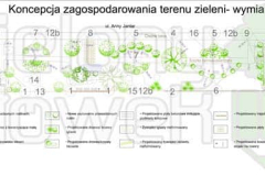 projektowanie-ogrodow-zielonyolowek-028